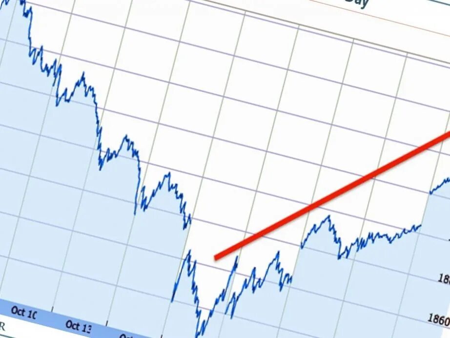 Курс рубля центробанка россии