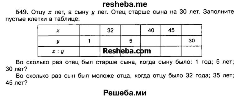 Пусть сыну с лет а отцу р лет отец старше сына на 21 год заполни таблицу. Математическая задачка отец старше сына на 6 лет. Отец старше сына в 3 раза или на 34. Задача папе 30 лет а сыну 6 лет во сколько раз папа старше сына. Отец старше сына в 7 раз