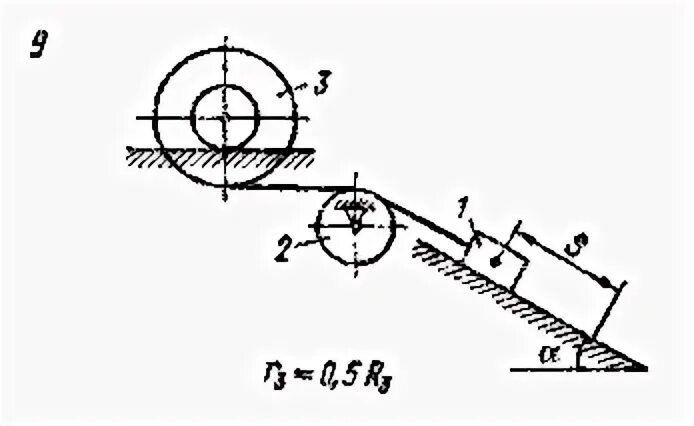 Динамика механической системы яблонский. Теорема об изменении кинетической энергии задачи с решением. Теорема об изменении кинетической энергии термех. Шкив теоретическая механика. Яблонский теоретическая механика решебник 1978.
