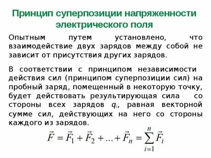 Закон кулона напряженность электрического поля принцип суперпозиции