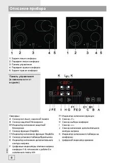 Варочная панель электрическая инструкция