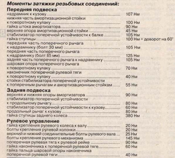 Ман момент затяжки. Момент затяжки пежо 406. моменты затяжки пежо 408. момент затяжки гайки м12. момент затяжки шатунов ваз 2107.