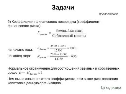 Финансовый рычаг формула по балансу