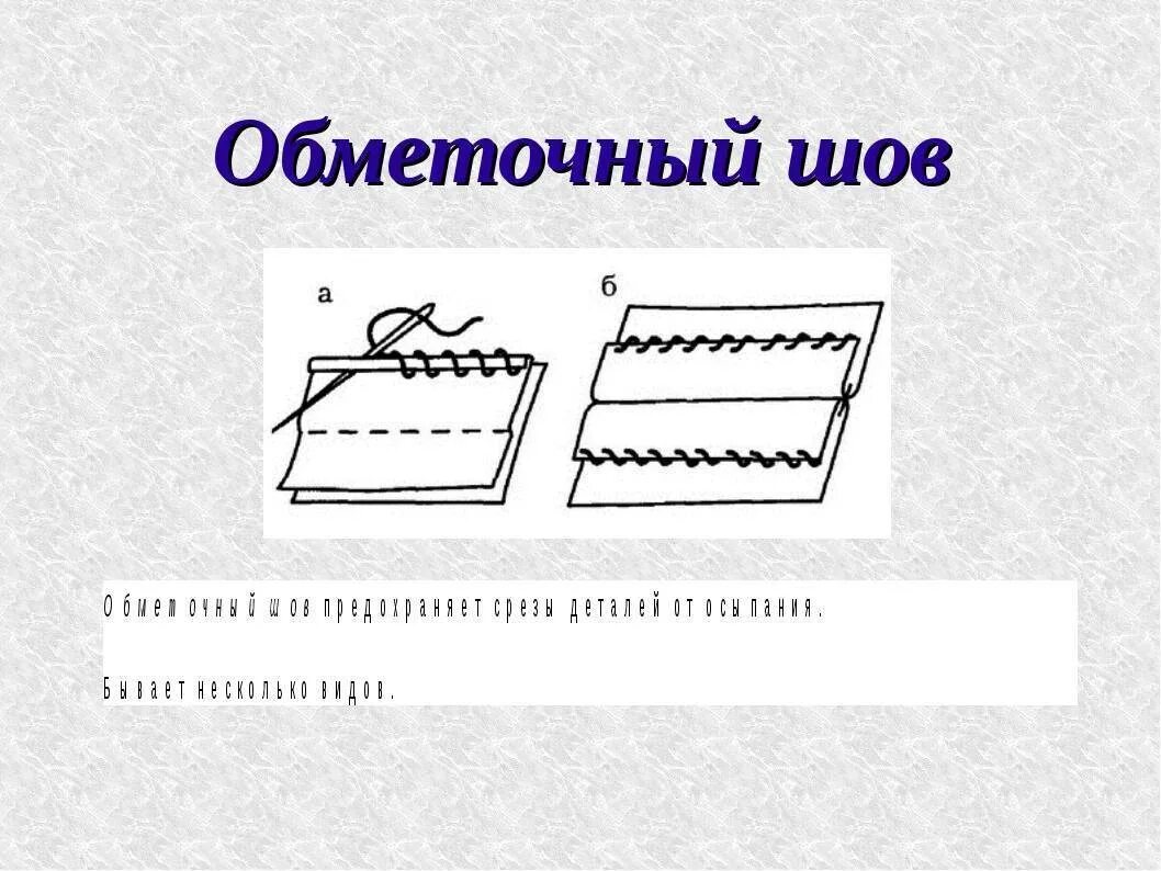 Стежки для соединения деталей. Ручные швы обметочный шов. Обмёточный шов вручную. Обмёточная строчка вручную. Ручной краевой обметочный шов.