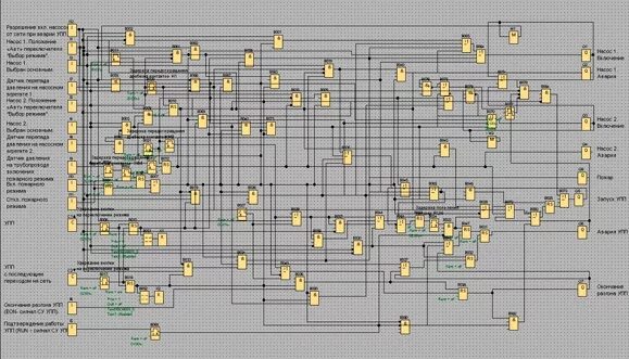 Ld programming