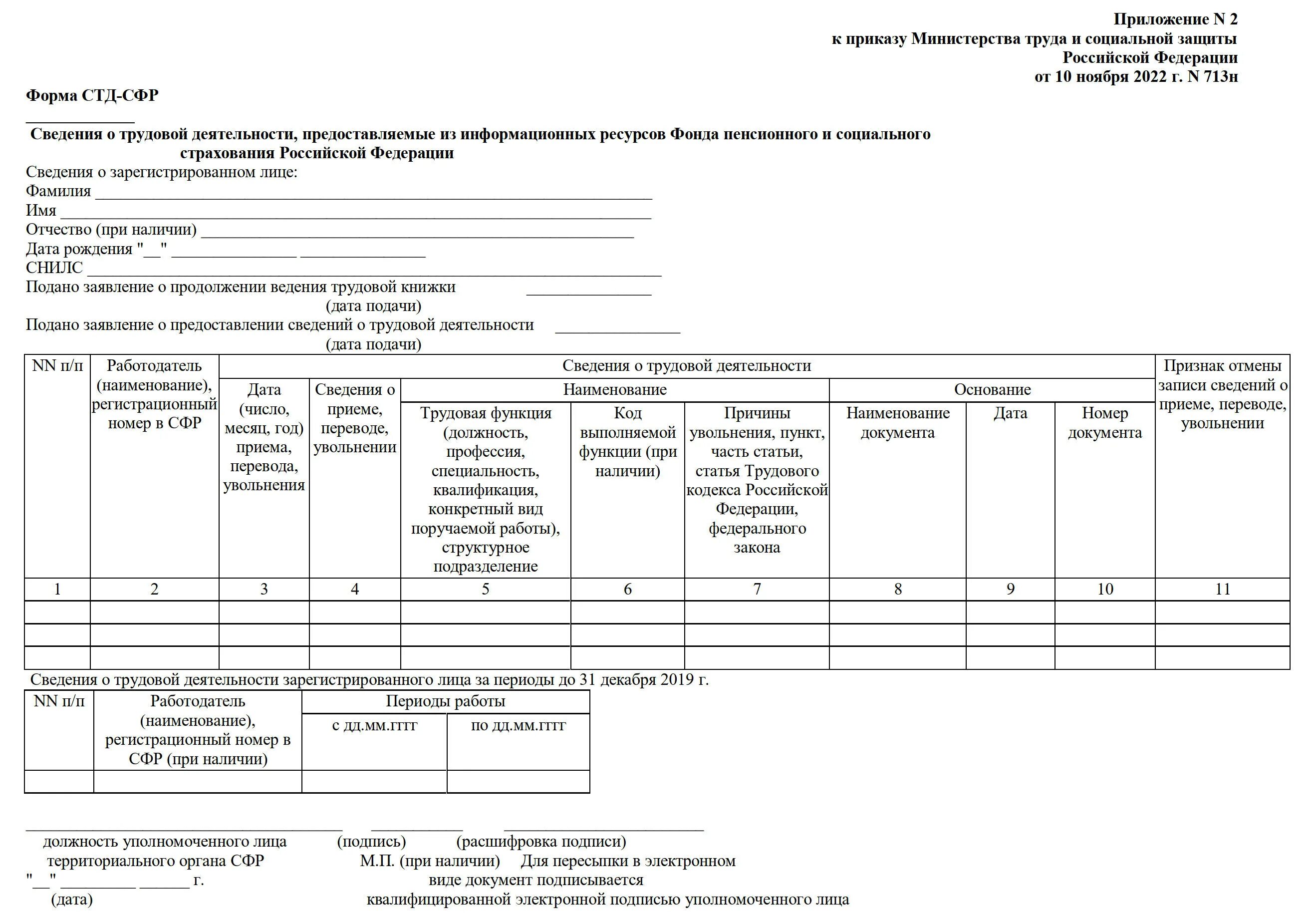 Сфр пример. СТД-СФР В 2023 году. Форма СТД-СФР. Бланк новой формы СФР. Справка СТД-СФР.