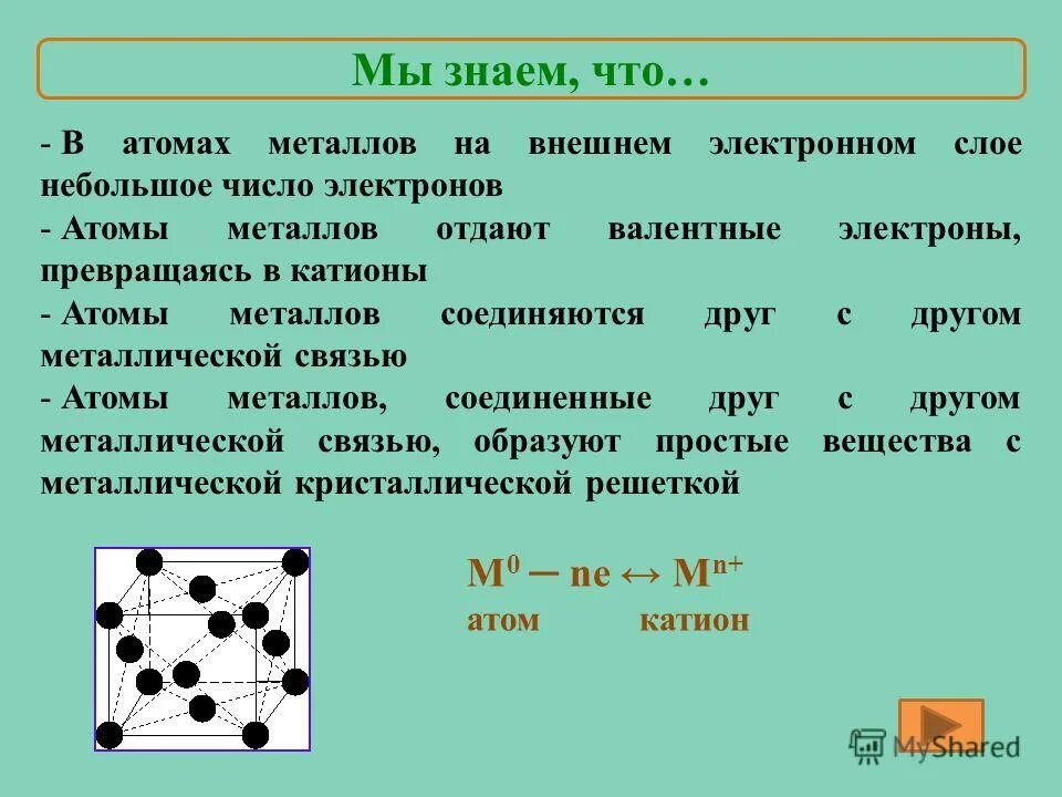 Сколько атомов в металле. Металлическая связь. Атомы металлов. Презентация на тему металлы,металлическая связь. Металлическая связь атомов химия.