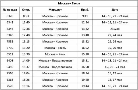 Расписание электричек тверь крюково на сегодня ласточка