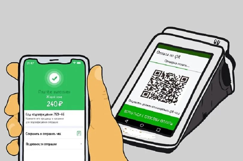 Qr платежи для ип. Оплата по QR коду. Терминал для оплаты по QR коду. QR код на терминале оплаты. Оплата по QR коду на кассе.