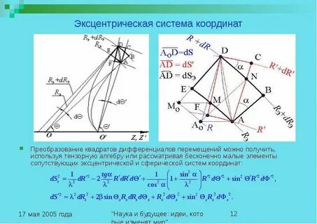Формулы преобразования систем координат