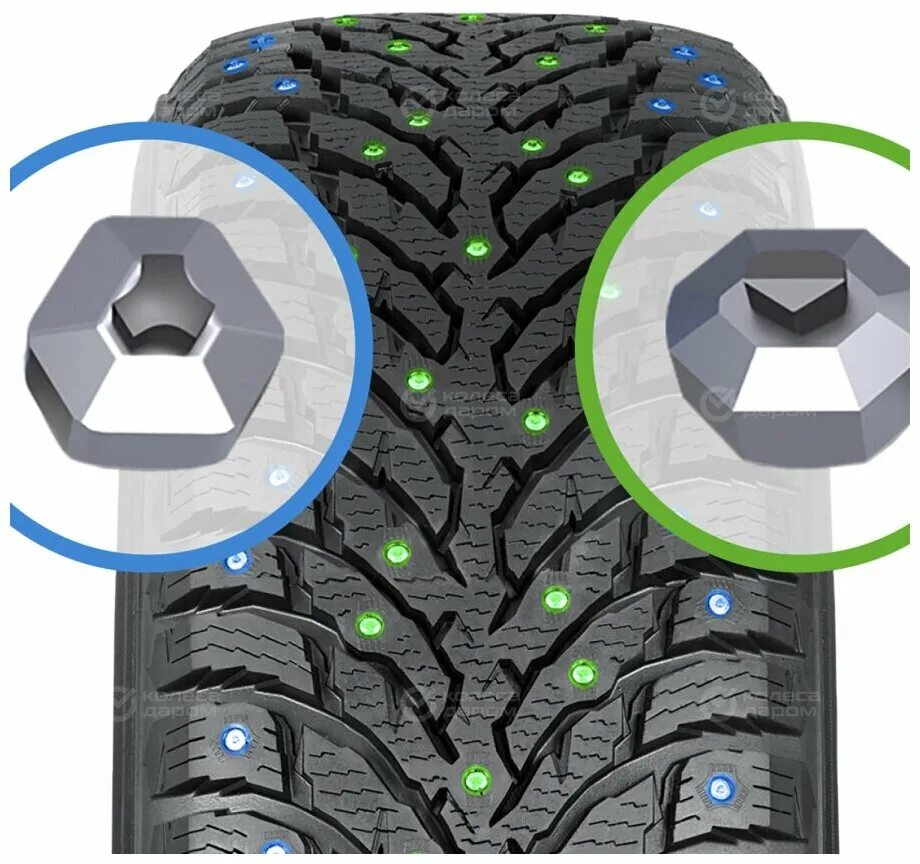 Nokian tyres hakkapeliitta 9. Nokian tyres hakkapeliitta 9 suv 110t. Nokian eco stud 8. Нокиан хакка 3 зимняя с шипами. Hakkapeliitta 8 205/55 r16 94t xl.