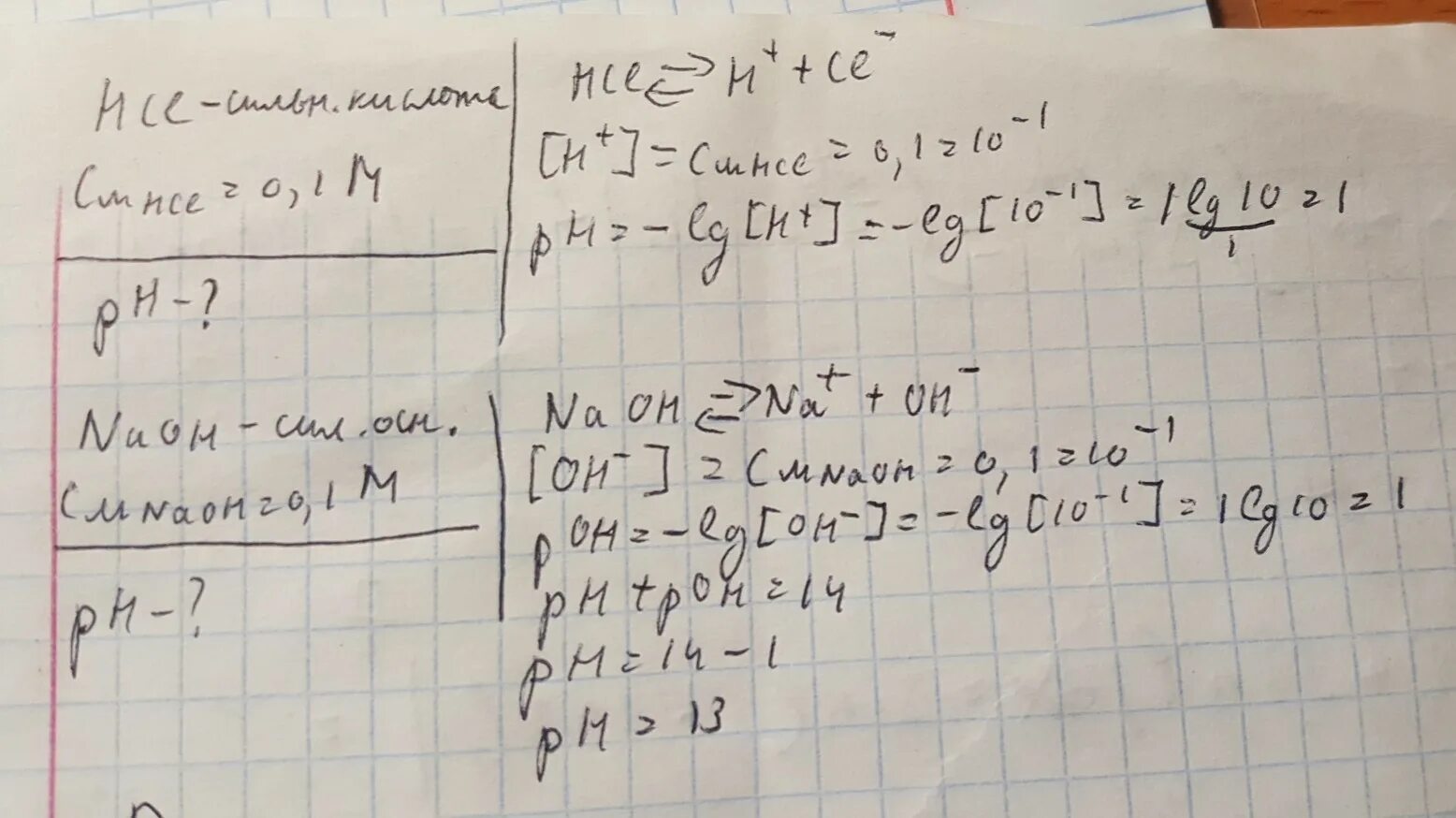 PH 0.001 М раствора NAOH. Рассчитайте PH 0.01 М раствора NAOH. PH 0.1 M раствора NAOH. PH 0 01 М раствора NAOH.