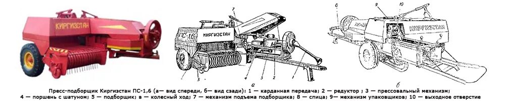 Пресс-подборщик ПС-1.6 Киргизстан схема. Схема тюкового пресс-подборщика ПС-1.6. Пресс подборщик ПС-1.6 Киргизстан 2. Пресс подборщик ПС-1,6 Киргизстан. Вес пресса подборщика