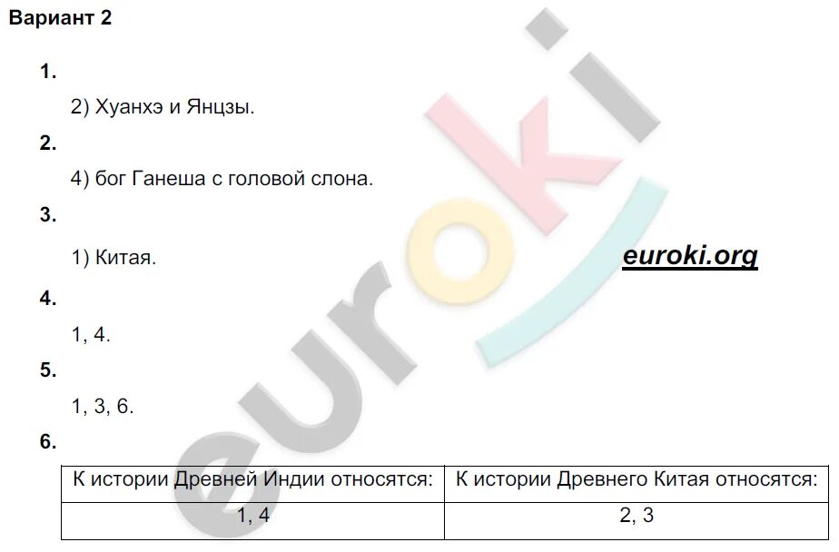 Контрольная работа по истории Индия и Китай. Контрольная работа Индия и Китай в древности. Задания по истории 5 класс с ответами. Контрольная работа по древней Индии. Тест история древнего востока