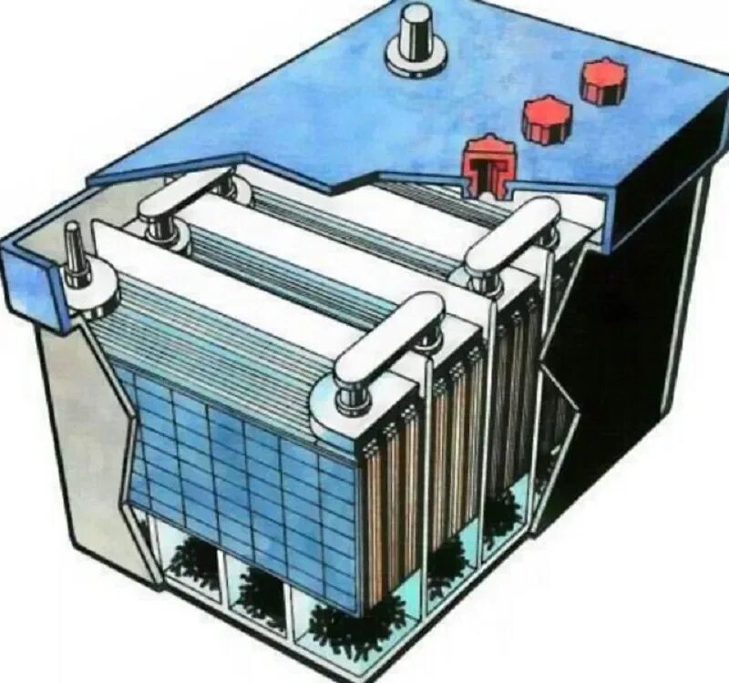 Свинцовый автомобильный аккумулятор. Аккумуляторная батарея 12в автомобильная в разрезе. Аккумуляторная батарея 12ст-85. Аккумуляторная батарея в разрезе. Автомобильный аккумулятор в разрезе.