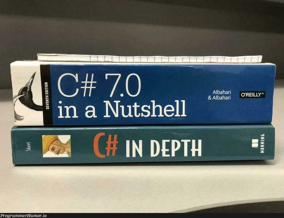 In Nutshell книга. Nutshell c++ книга. C# in a Nutshell. C# 10 in a Nutshell.