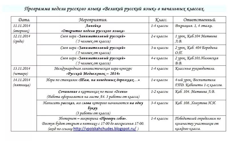 Неделя русского языка название. План недели русского языка в школе. План недели русского языка и литературы. План предметной недели по русскому языку в начальной школе. Предметная неделя по русскому языку в начальной школе.