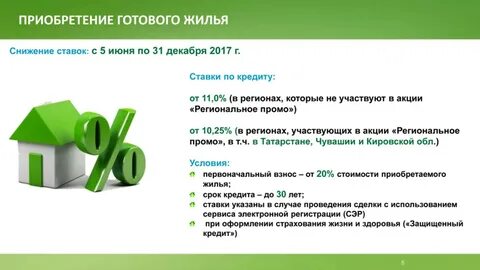 Кредит экономик процентов