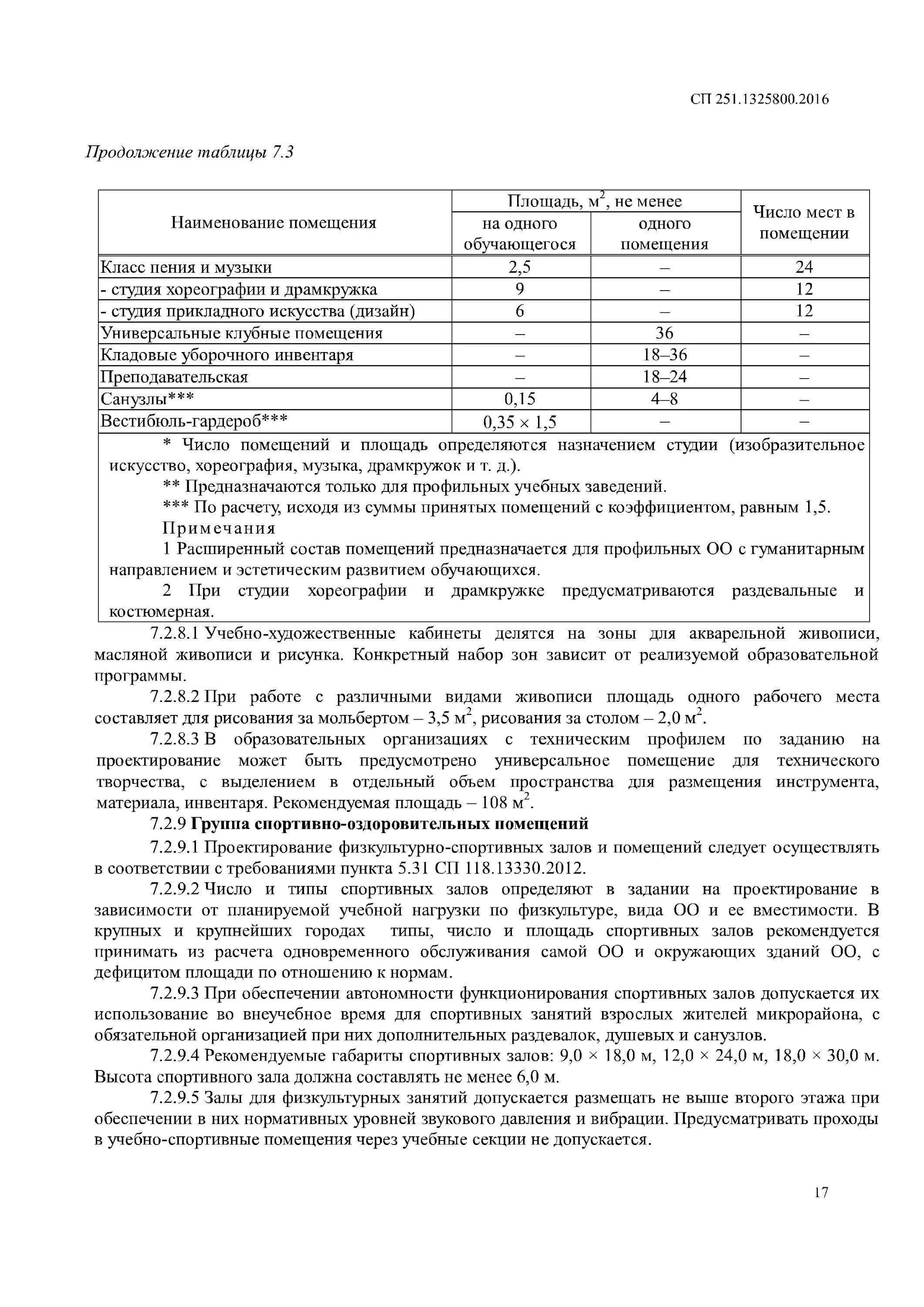 Сп 251. Сп 251. Сп здания общеобразовательных организаций. 1325800. 1325800.