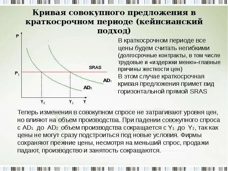 Совокупное предложение это выберите один ответ. Совокупное предложение это выберите один ответ