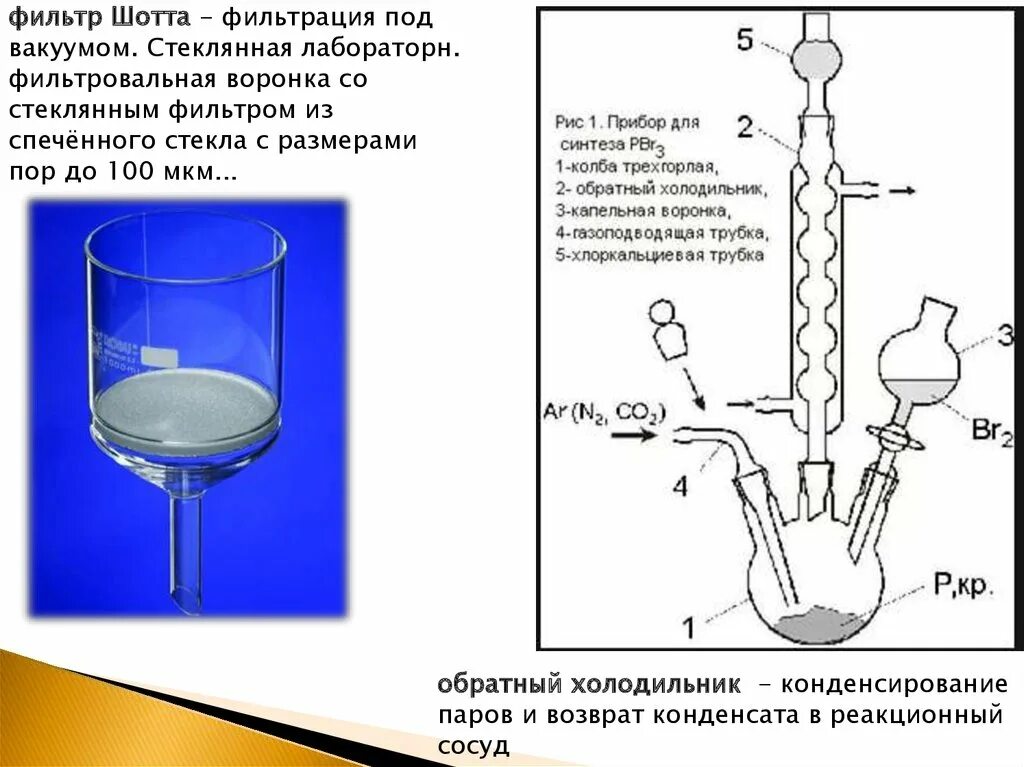 Прибор для фильтрования под вакуумом схема. Фильтрование через воронку Шотта. Установка для фильтрования под вакуумом схема. Установка для фильтрования под вакуумом лабораторная схема. Реакции под давлением