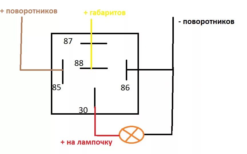 Как подключить поворотники на зеркалах ваз. Схема американок через 5 контактное реле. Схема подключения американок на зеркала. Американки через 5 контактное реле. Схема подключения американок на зеркала Приора.