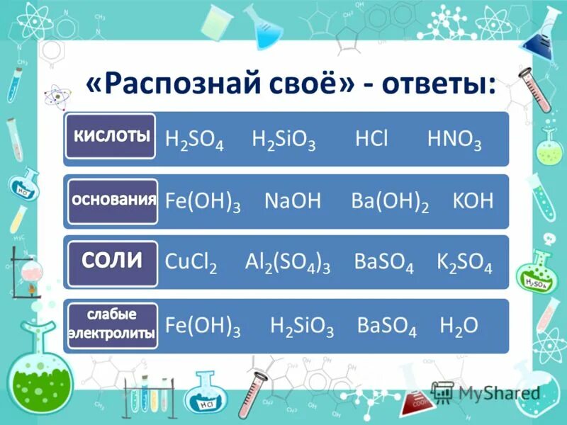 Cucl2 h2so3. Cucl2 это соль. cucl2 koh уравнение. cucl2 основании кислоты соли. уравнение гидролиза cucl2.