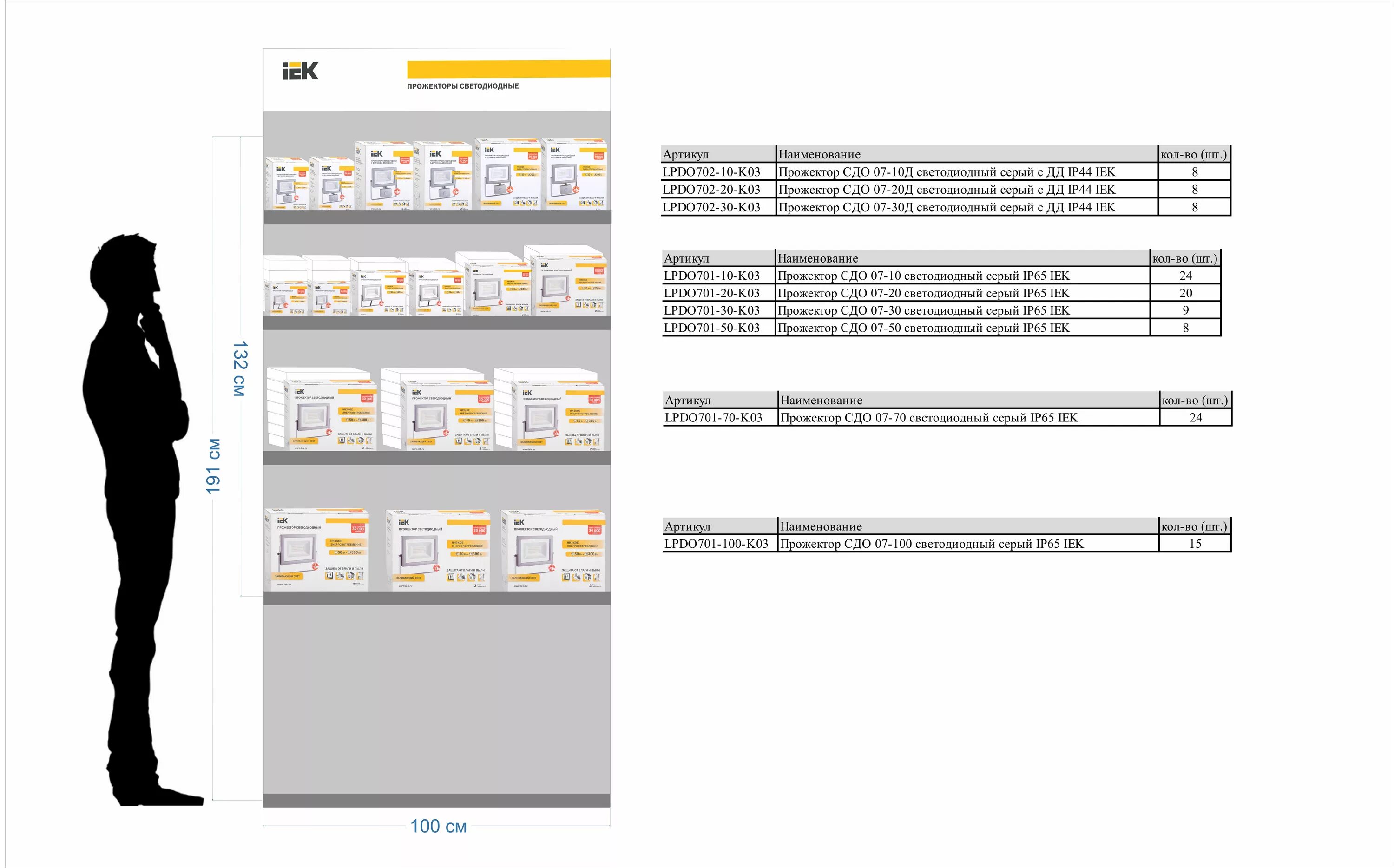 Iek сдо 06. Светодиодный прожектор IEK СДО 07-50, ip65. Прожектор IEK СДО 07-70. Прожектор светодиодный 100 Вт IEK СДО 07-100. Прожектор СДО 07-200 светодиодный серый ip65 IEK.