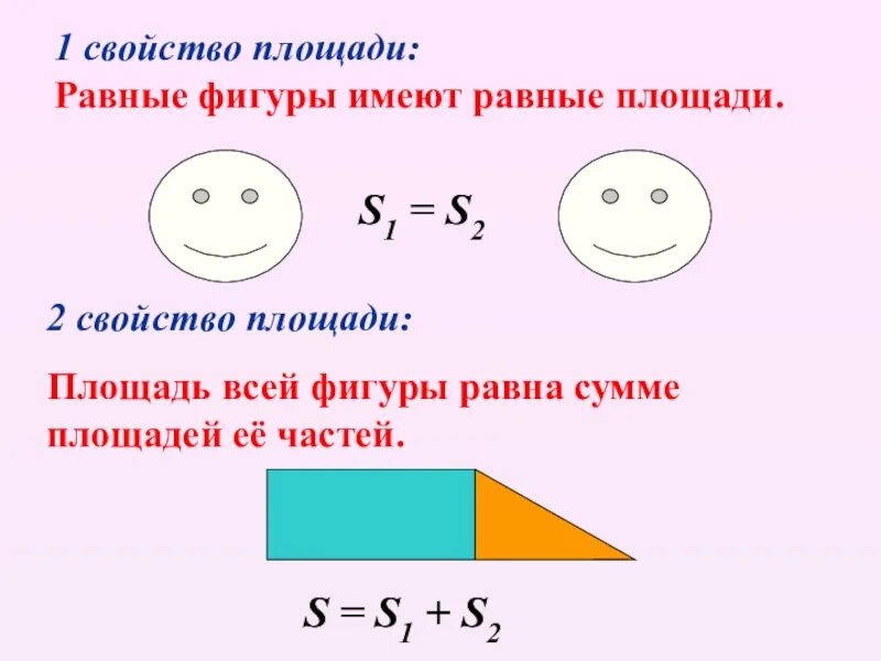 Чувствовать площадь. Свойства площадей фигур. Свойство площадей равных фигур. Формула площади. Второе свойство площадей фигур.