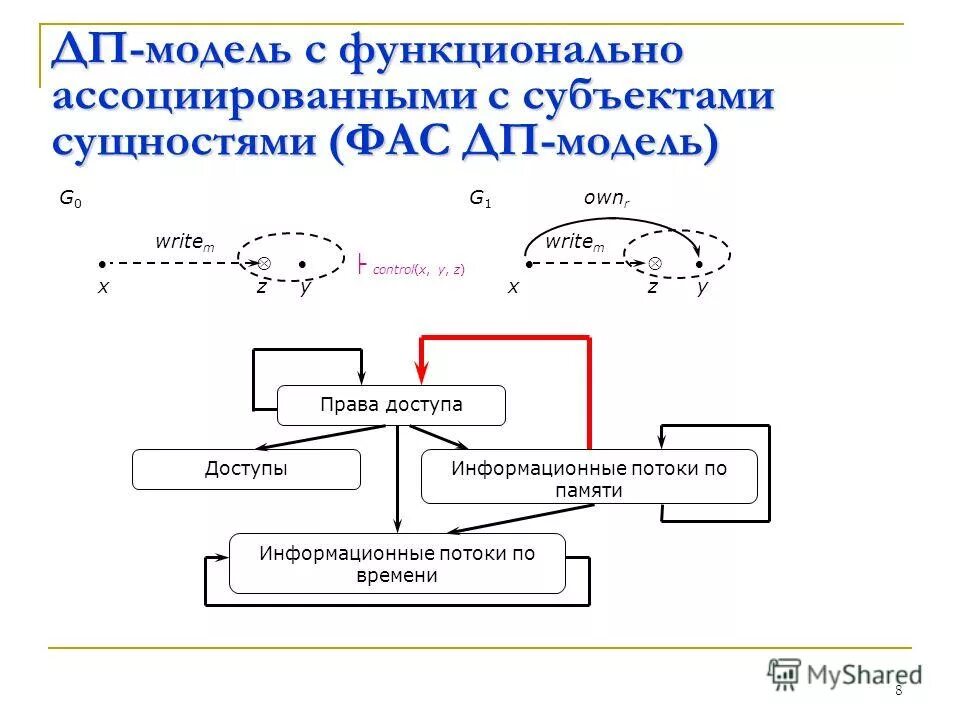 Таблица химических элементов менделеева хорошее качество. Химическая периодическая таблица менделеева. Таблица по химии периодическая система химических элементов. Вегетативная нервная система. Таблица менделеева с валентностью.