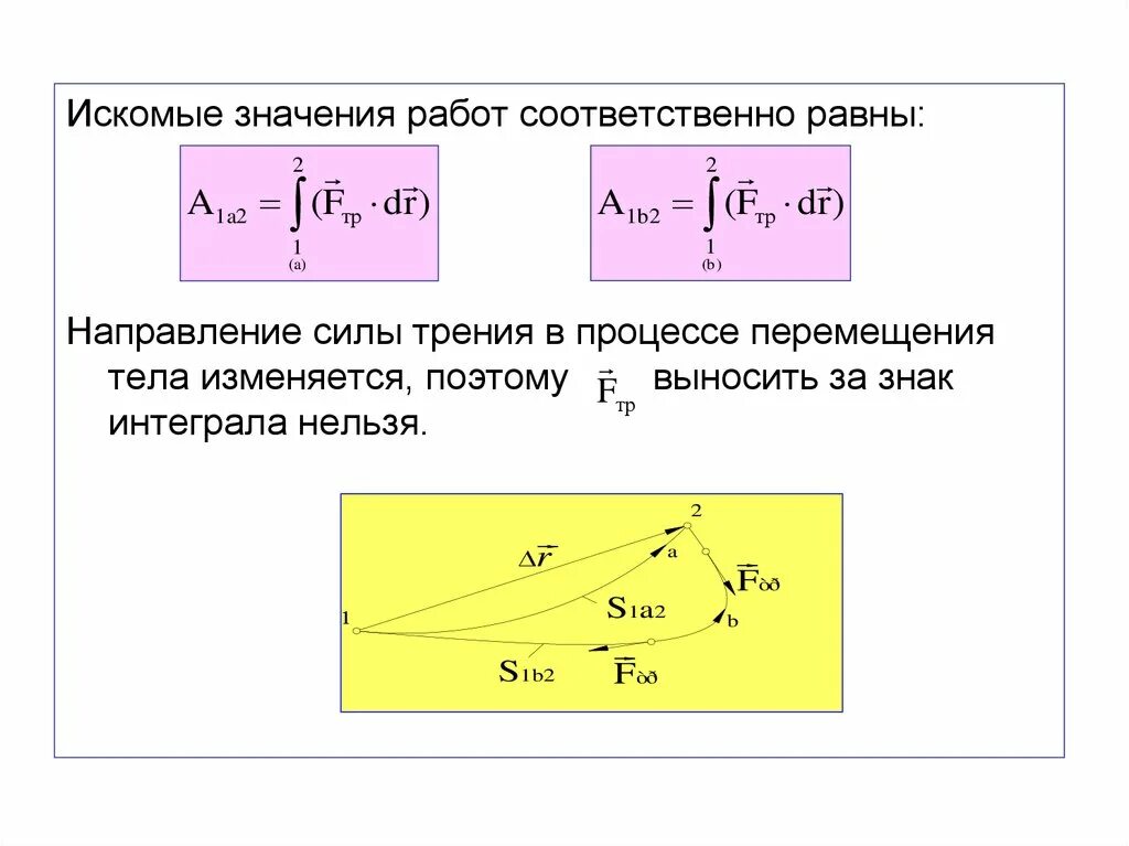 Искомая скорость. Когда работа силы трения равна 0. Работа силы трения при перемещении тела. Зависимость силы трения от скорости движения тела. Механическая работа интеграл.