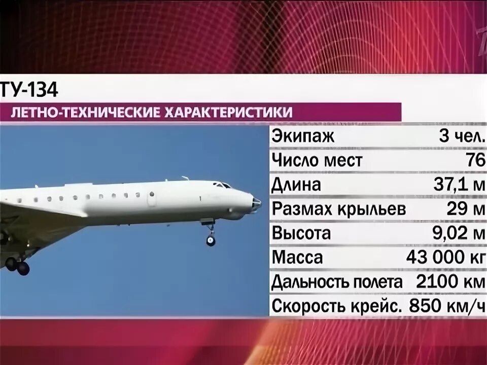 Ту 134 ТТХ. Ту 134 ЛТХ. Ту 134 самолет характеристики технические характеристики. Летно технические характеристики ту 134. Скорость самолета ту 134