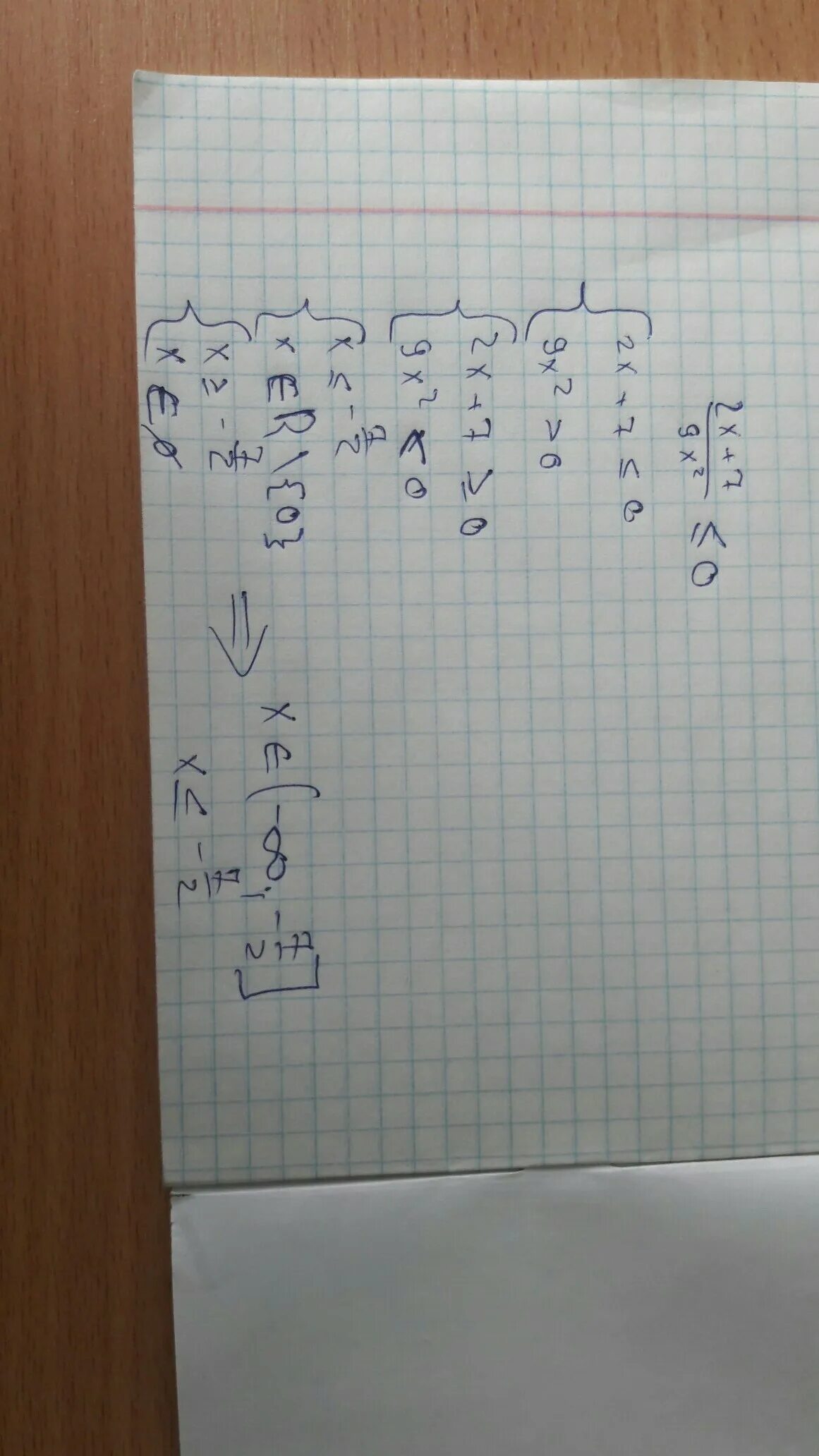 2 7х х. 2х-х в квадрате. 2х+7х-9=0. Х-2 В квадрате. 2х в квадрате + 7-2=х.