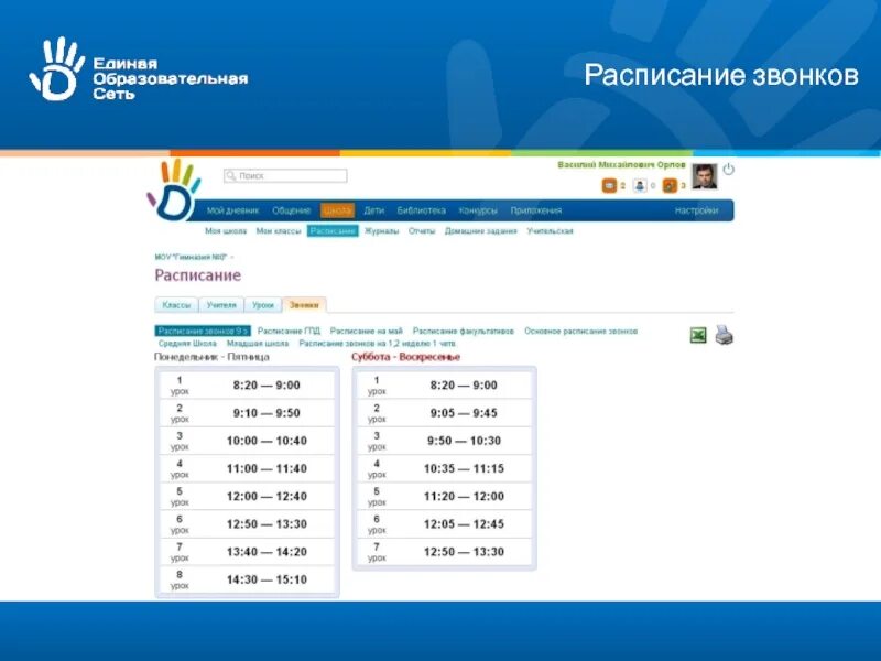 Расписание звонков. Расписание звонков дневник ру. Расписание звонков в дневнике. Расписание дневник ру. Ру 1 расписание