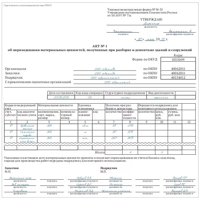 Материальные ценности мо рф. Акт оприходования материальных ценностей образец. Форма м-35 акт об оприходовании материальных ценностей. Акт списания лома образец. Акт списания металла на металлолом.