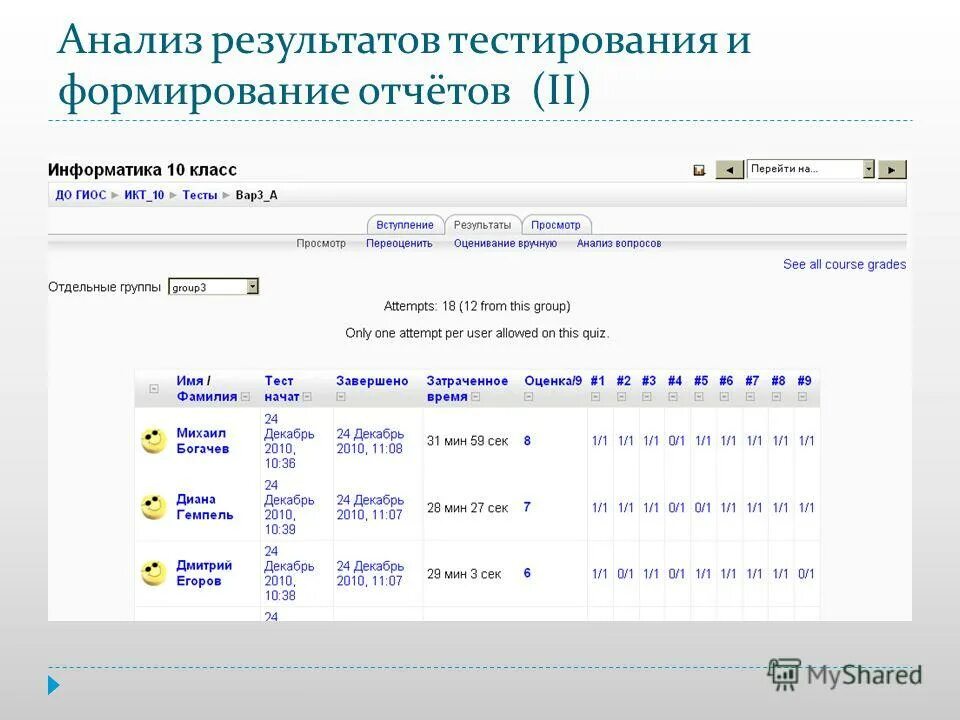 Хороший результат в тесте