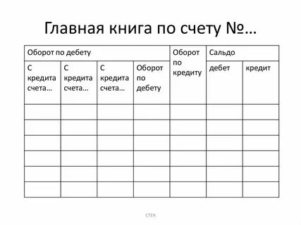 Форма журнал главная