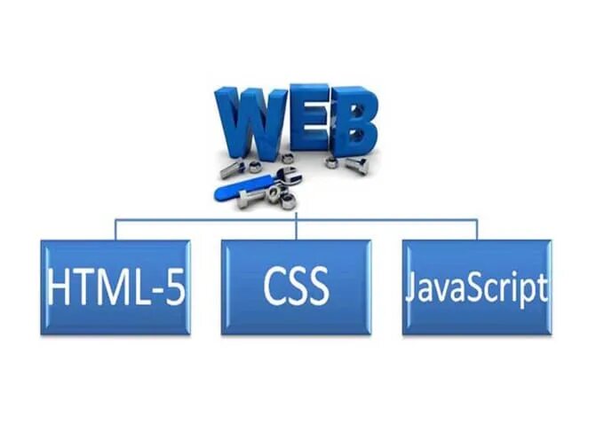 Три скрипт. Html CSS JAVASCRIPT. Html & CSS. Html CSS JAVASCRIPT для чего. Обложка CSS js.