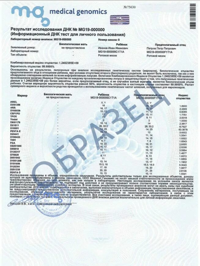 Тест на отцовство красноярск. Генетическая экспертиза ДНК на отцовство в Екатеринбурге. Как выглядит результат теста ДНК на отцовство. Результат экспертизы ДНК на отцовство. Заключение теста ДНК.