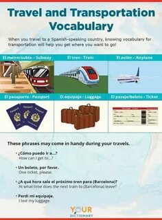 Traveling vocabulary