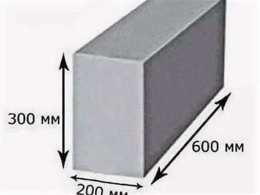 "Пенобетонный блок d500 (в1-1,5) 400х300х600". Пеноблок 200х300х600 сопротивление теплоотдачи. Кол во пеноблоков 200х300х600 в поддоне. U образный пеноблок 200х300х600.