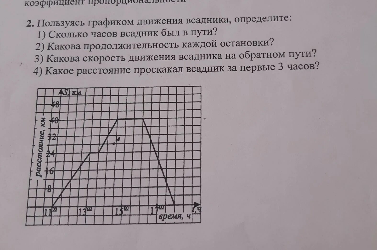 На рисунке 6 изображен график движения туриста. Ответ на вопрос по графику движения всадника. Пользуясь графиком движения всадника определите. График движения 4 класс. . Пользуясь графиком движения туристов определите:.