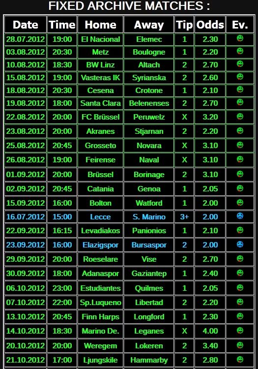 Archive fix. Fixed matches. betting fixed games. sure fixed match 1/2. fixed games buy.