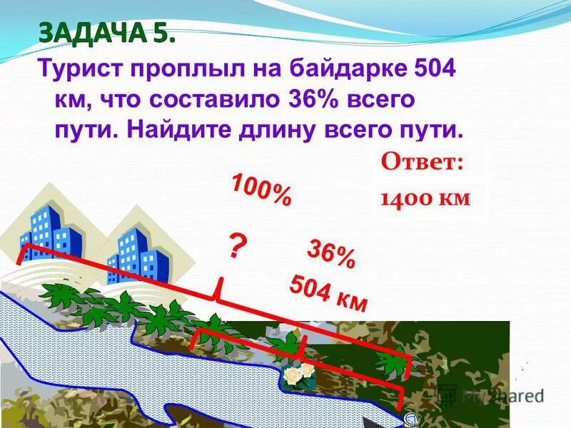 сколько км до дома. 3 метра это сколько. расстояние от магазина до школы. измерить азимут от дома до школы. нормы расположения построек на земельном участке 2021.