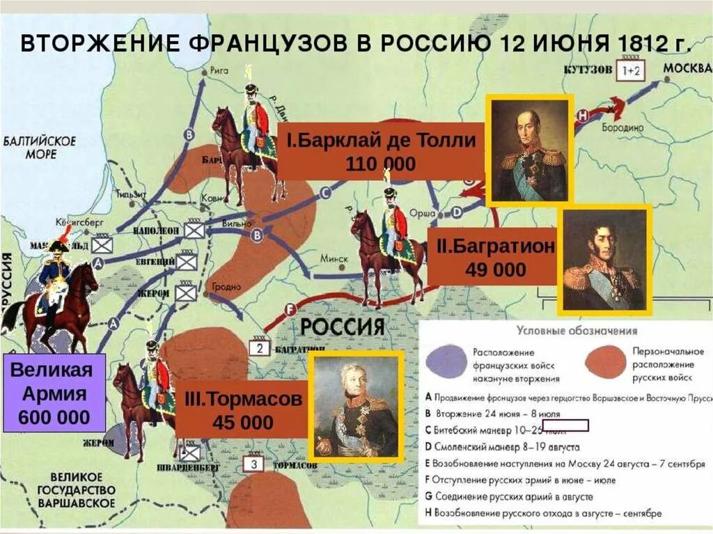 Какое государство совершило нападение в 1812. Карта Отечественной войны 1812 года армии. Расположение армии в Отечественной войне 1812. Расположение русской армии в Отечественной войне 1812.