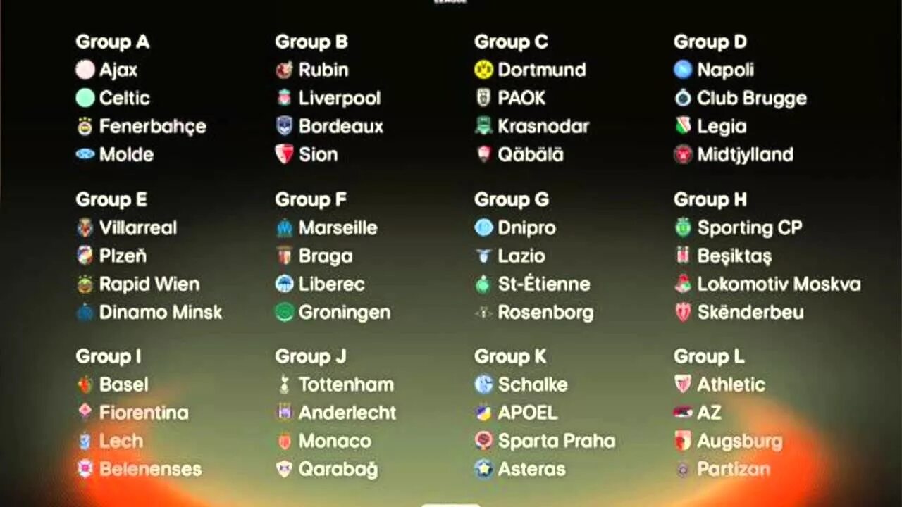 Лига Европы 2015. Лига Европы 2015-2016. Лига Европы 2015 групповой этап. Europa League 2016. Групповой этап европы