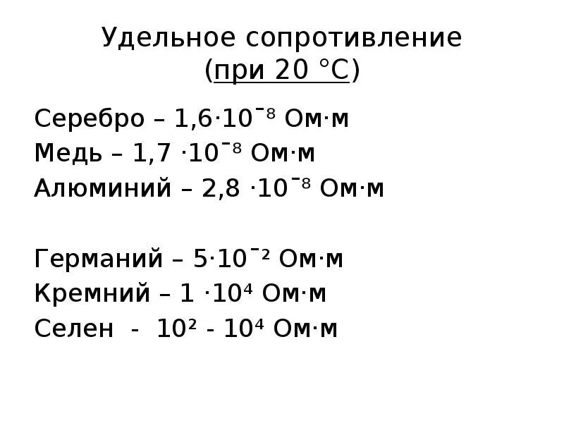 Сколько м в ом. Удельное сопротивление стали меди алюминия. Удельное сопротивление алюминия и меди таблица. Удельное электрическое сопротивление меди. Медь серебро алюминий удельное сопротивление.