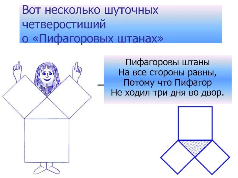 Пифагоровы штаны на все стороны равны что. Теорема Пифагора Пифагоровы штаны. Пифагор в пифагоровых штанах. Теорема Пифагора 8 класс Пифагоровы штаны. Пифагоровы штаны во все стороны равны.