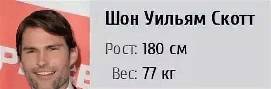 Скотт рост. Скотт эдкинс фото. Эндрю скотт рост. Скотт эткинсон. Шон уильям скотт сейчас.