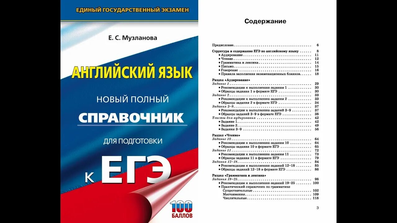 Справочник егэ по английскому языку музланова. Музланова егэ английский справочник. Музланова егэ английский справочник. Музланова справочник для подготовки к егэ 2022. Музланова егэ английский справочник.